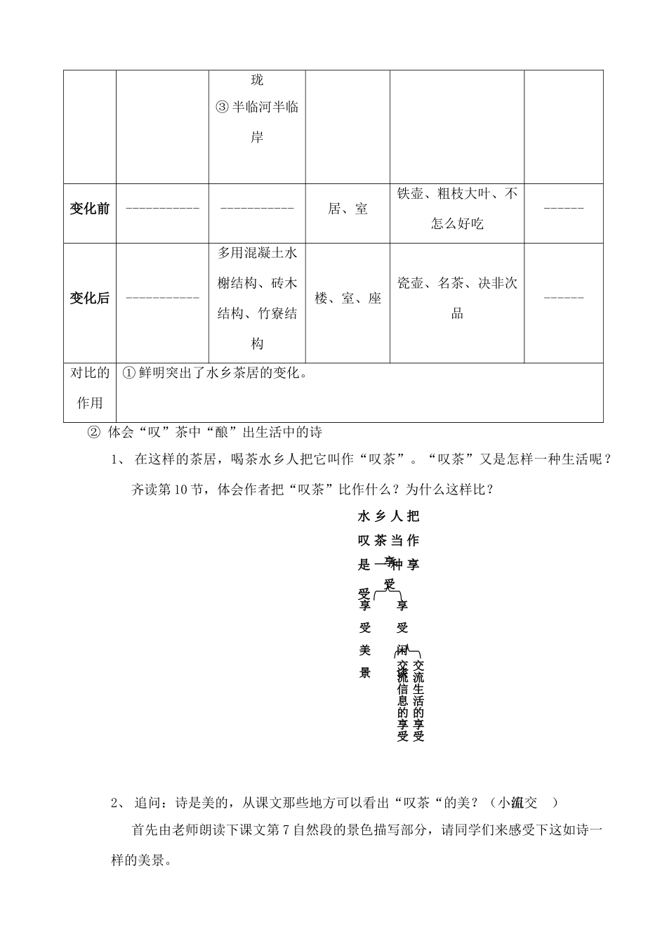 沪教版八年级语文水乡茶居3_第2页