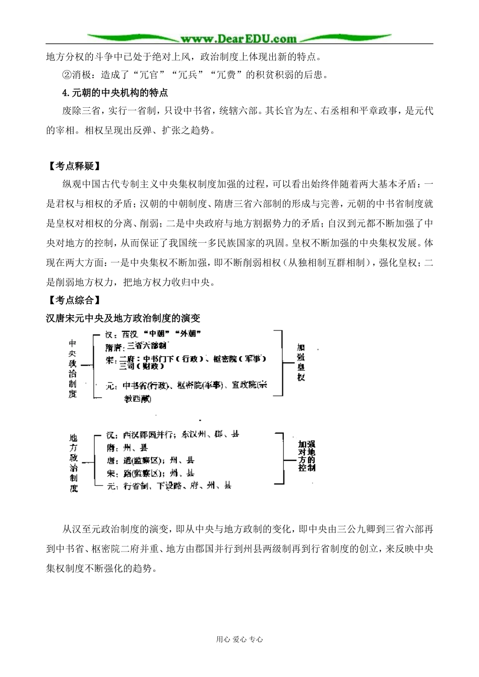 新人教版高中历史必修1从汉至元政治制度的演变_第2页