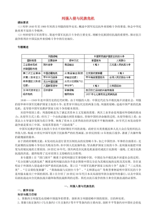 《列强入侵与民族危机》教案（3）