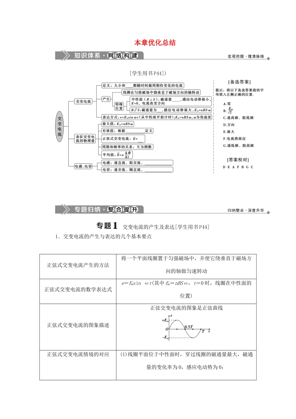 高中物理 第3章 交变电流本章优化总结学案 鲁科版选修3-2-鲁科版高二选修3-2物理学案_第1页
