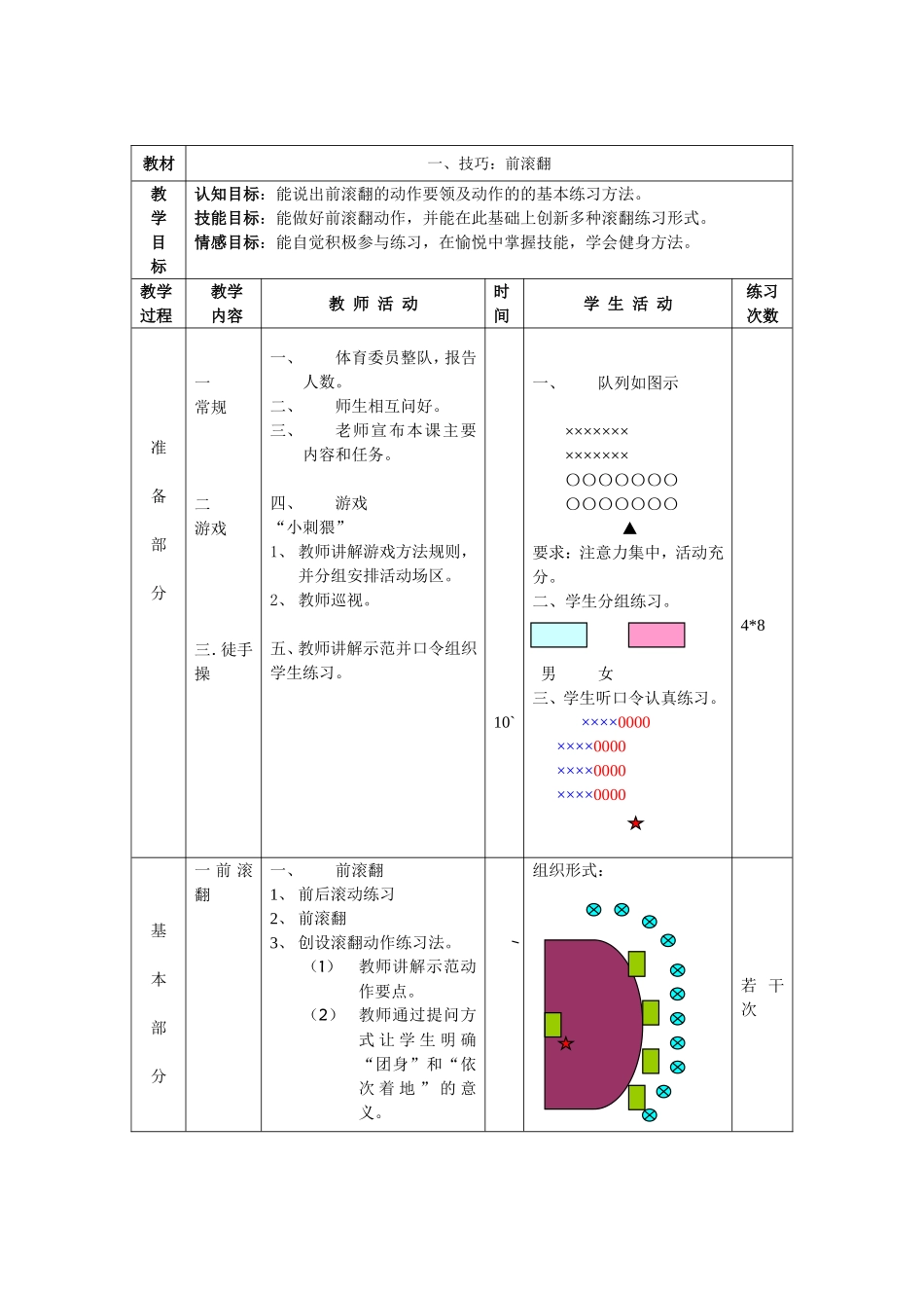 八年级前滚翻_第1页