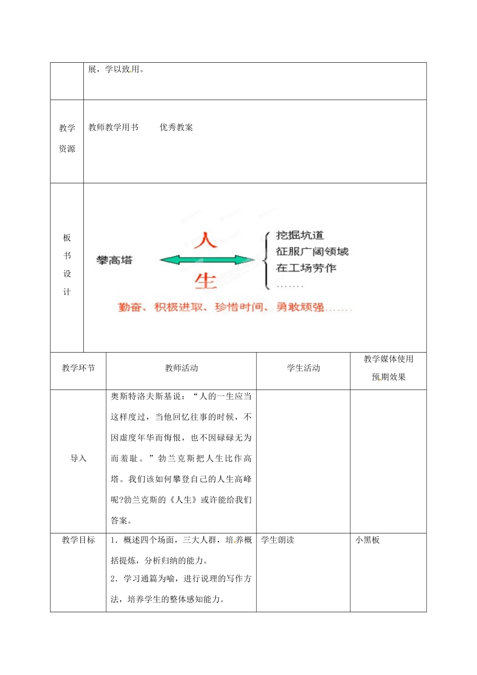 新疆精河县八十二团中学九年级语文下册《人生》教学设计 新人教版_第2页