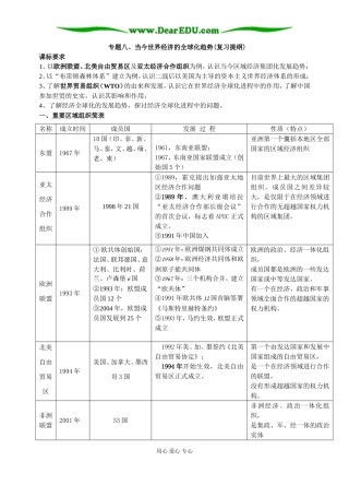 人民版必修2高中历史专题八 当今世界经济的全球化趋势