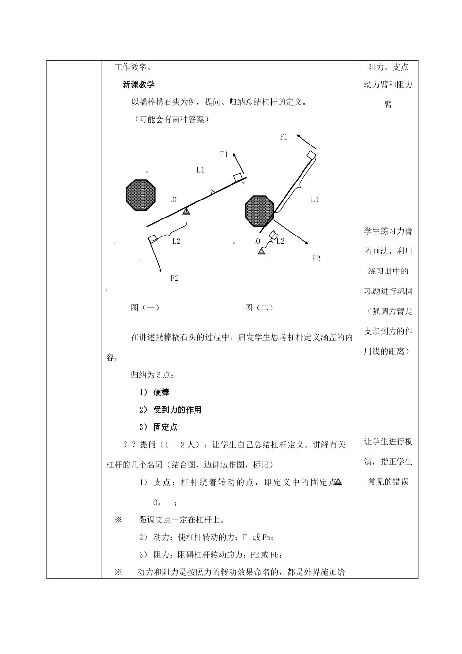 福建省东桥经济开发区八年级物理《杠杆》教案 新人教版_第2页