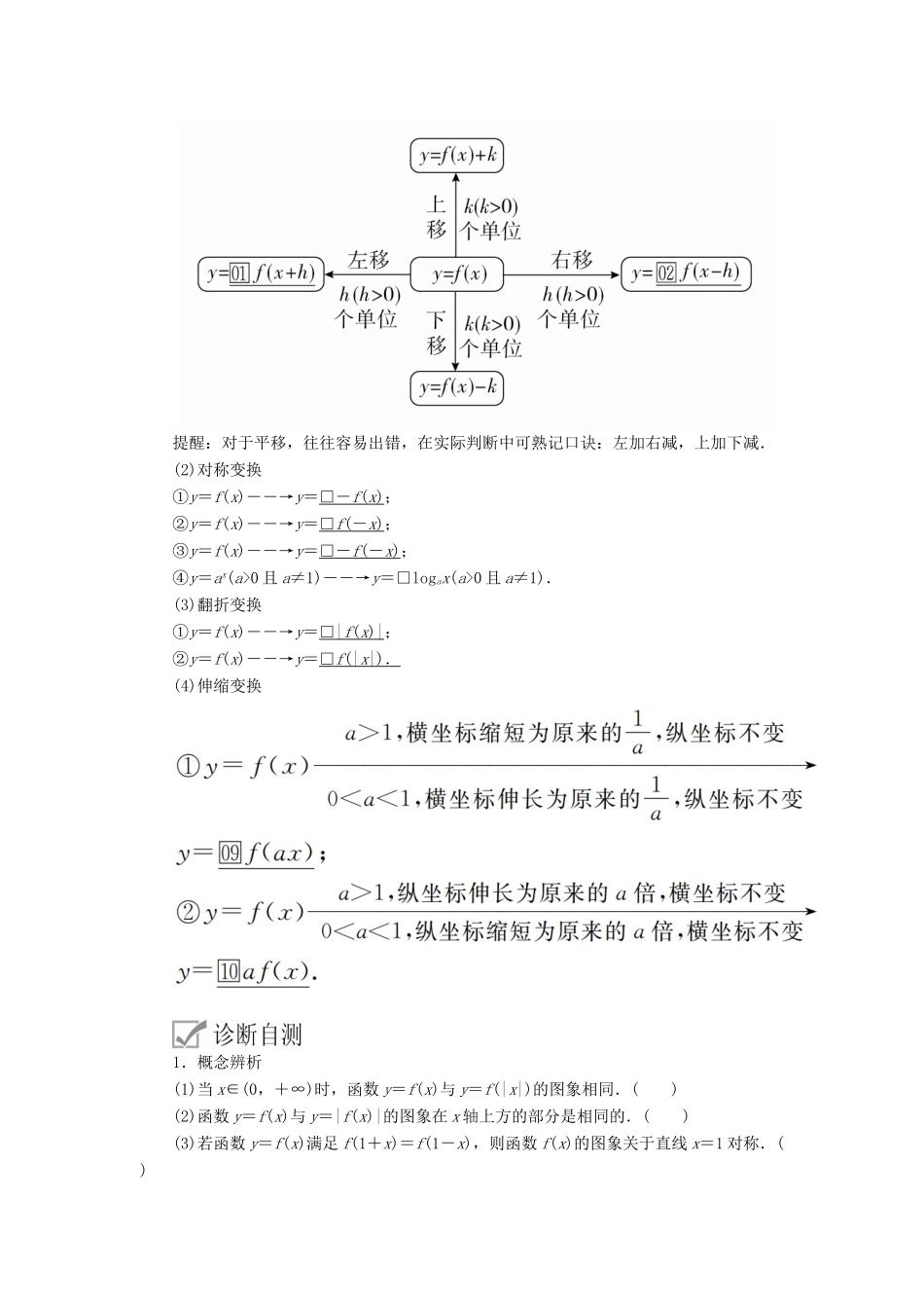 高考数学一轮复习 第2章 函数、导数及其应用 第7讲 函数的图象讲义 理（含解析）-人教版高三全册数学教案_第2页