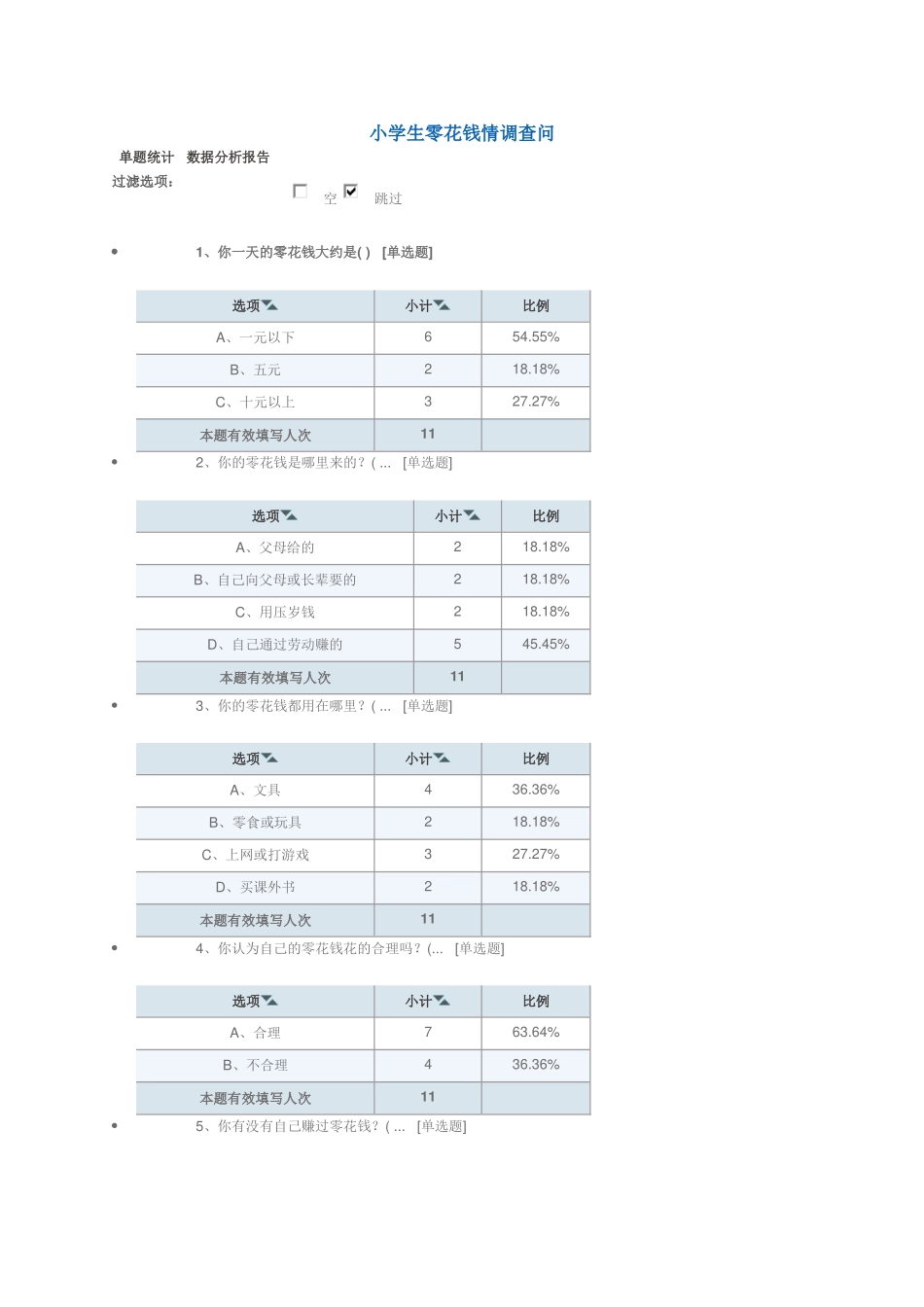 小学生零花钱情调查问_第1页