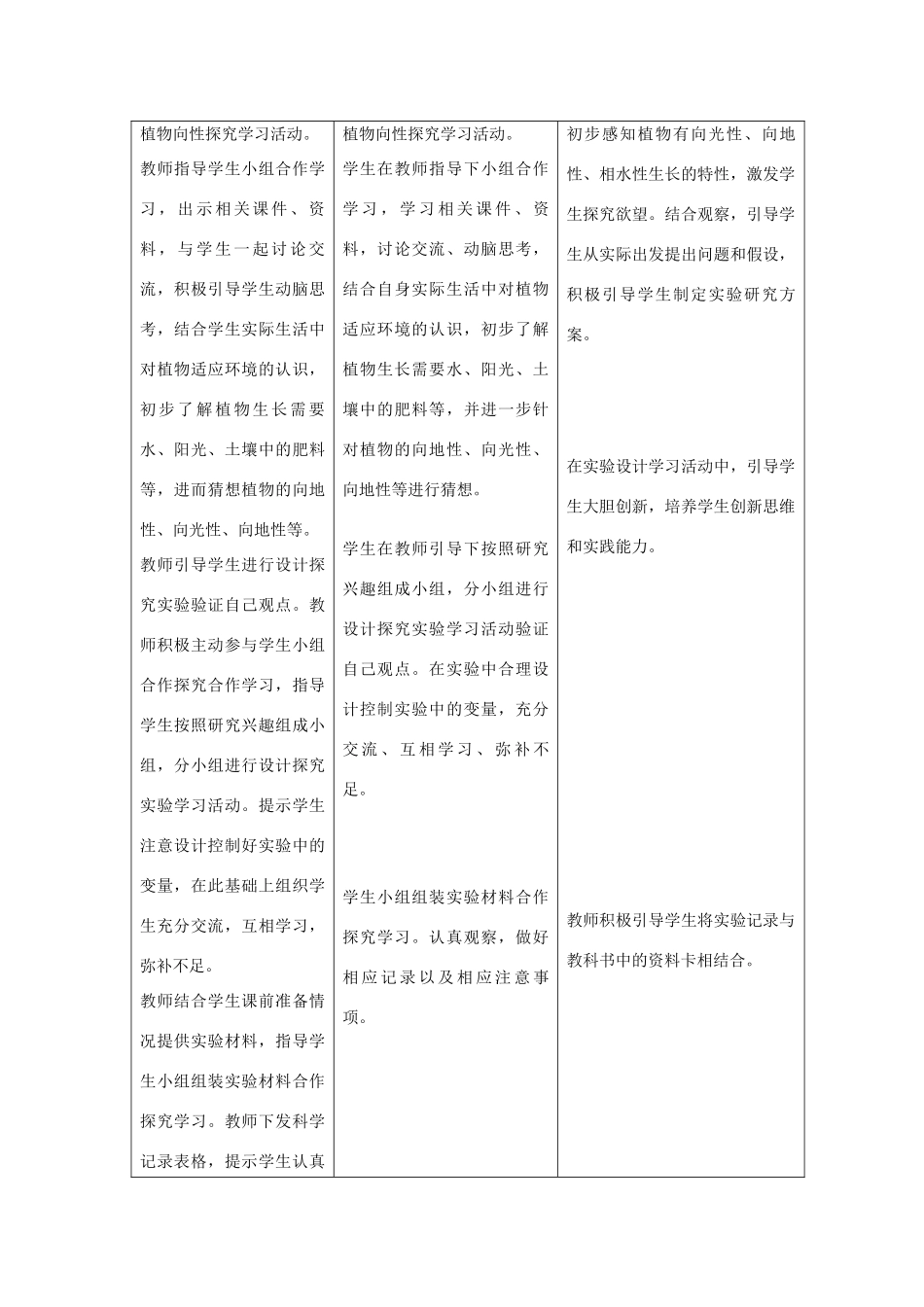 六年级科学上册 第五单元 生物与环境 22植物向哪里长教案 青岛版六三制-青岛版小学六年级上册自然科学教案_第2页