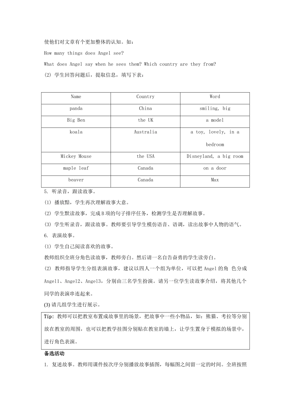 学年四年级英语下册 Unit 6《Countries》（Story Time）教学设计 人教新起点-人教新起点小学四年级下册英语教案_第2页