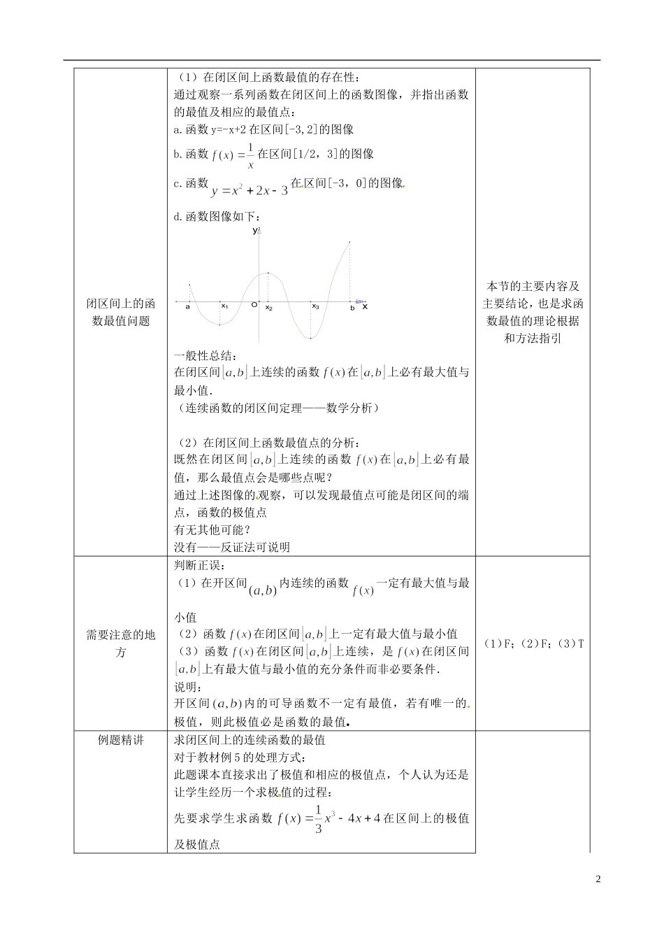 湖北省恩施巴东县第一高级中学高中数学 3.3函数的最大（小）值与导数教案 新人教版选修1-1_第2页