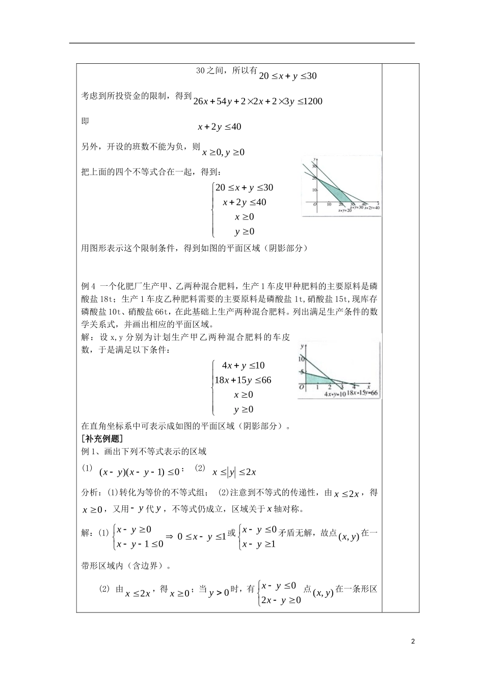 江苏省睢宁县李集中学高中数学第三章3.1二元一次不等式（组）与平面区域（2）教案 新人教版必修5_第2页