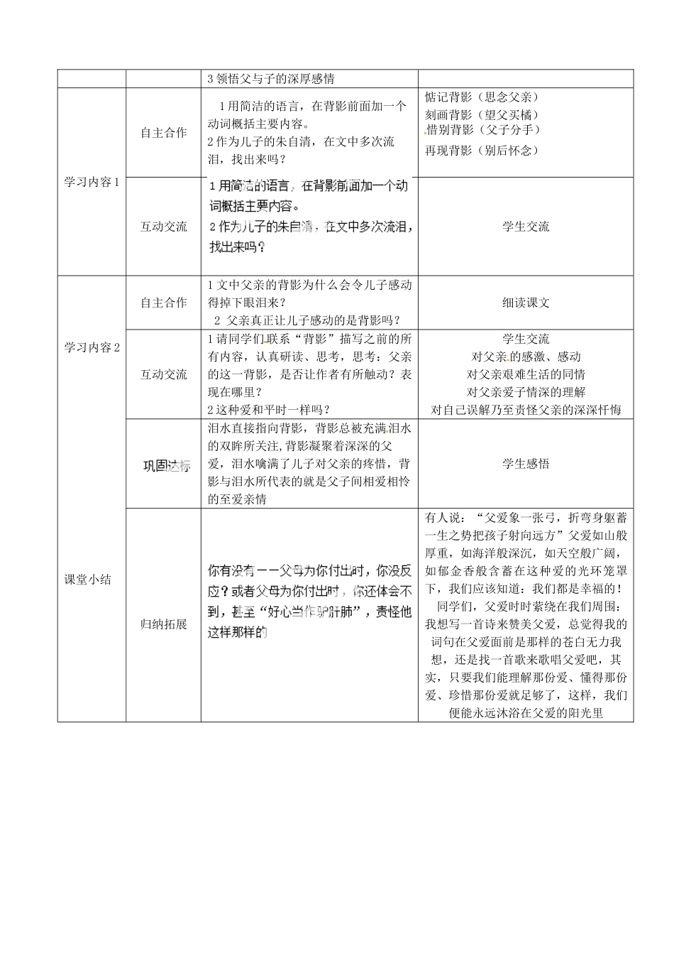 湖北省宜都市红花套镇初级中学八年级语文上册 第二单元 第7课《背影》（第2课时）教案 新人教版_第2页