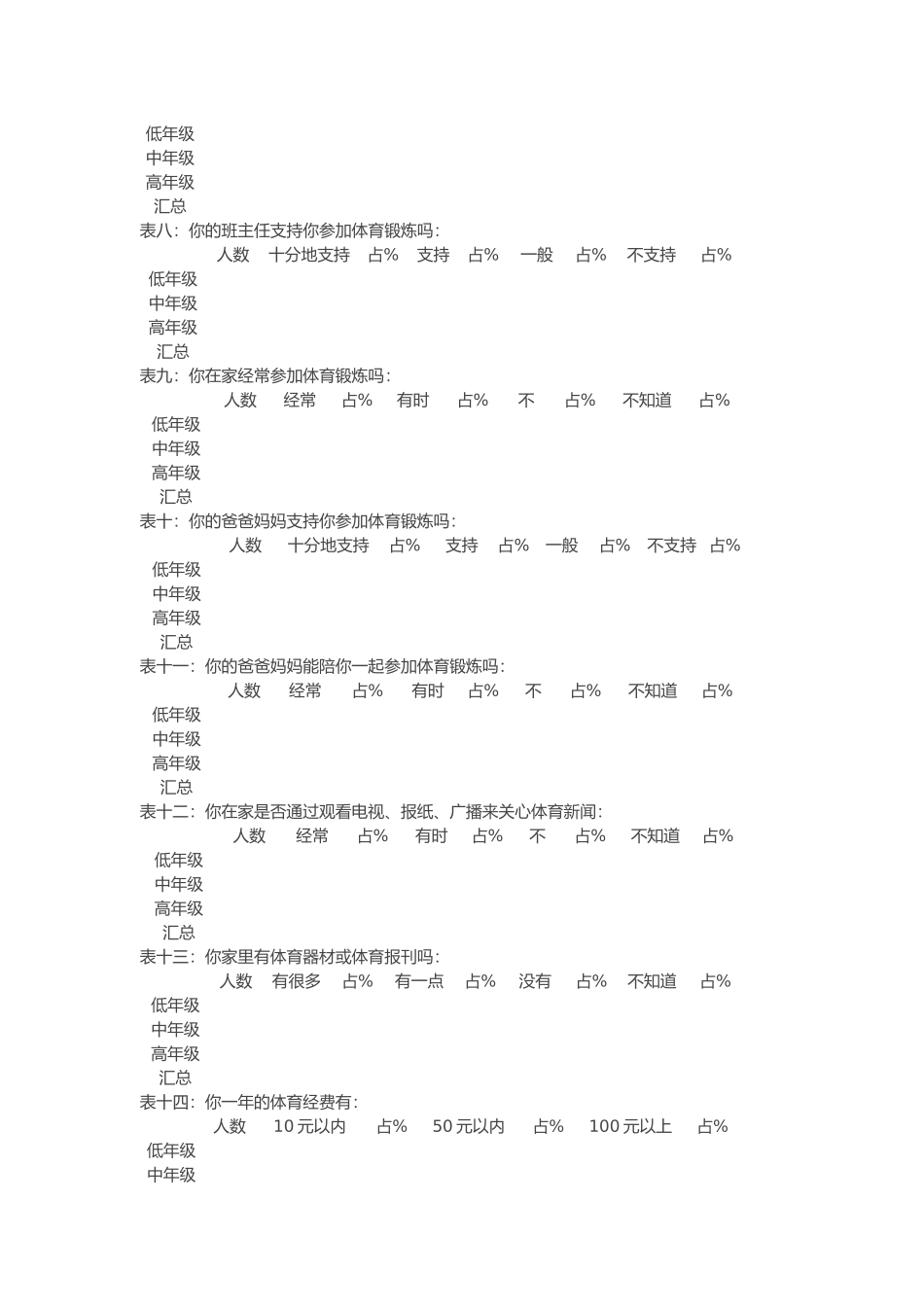 对小学生体育课学习状况的调查表_第2页