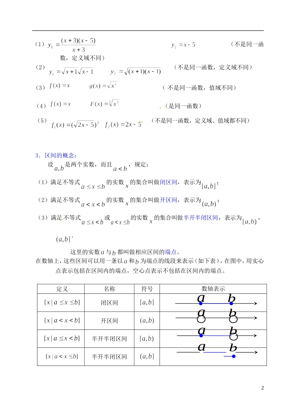 湖南师范大学附属中学高一数学 函数及定义域教案_第2页