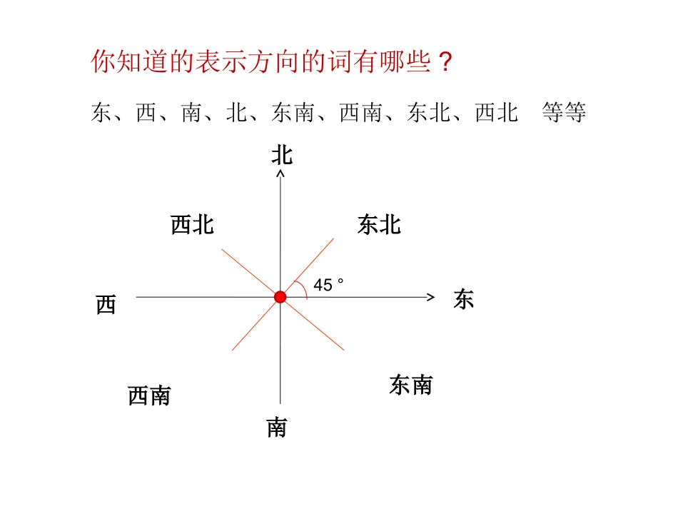 名人名言--抱负篇_第2页