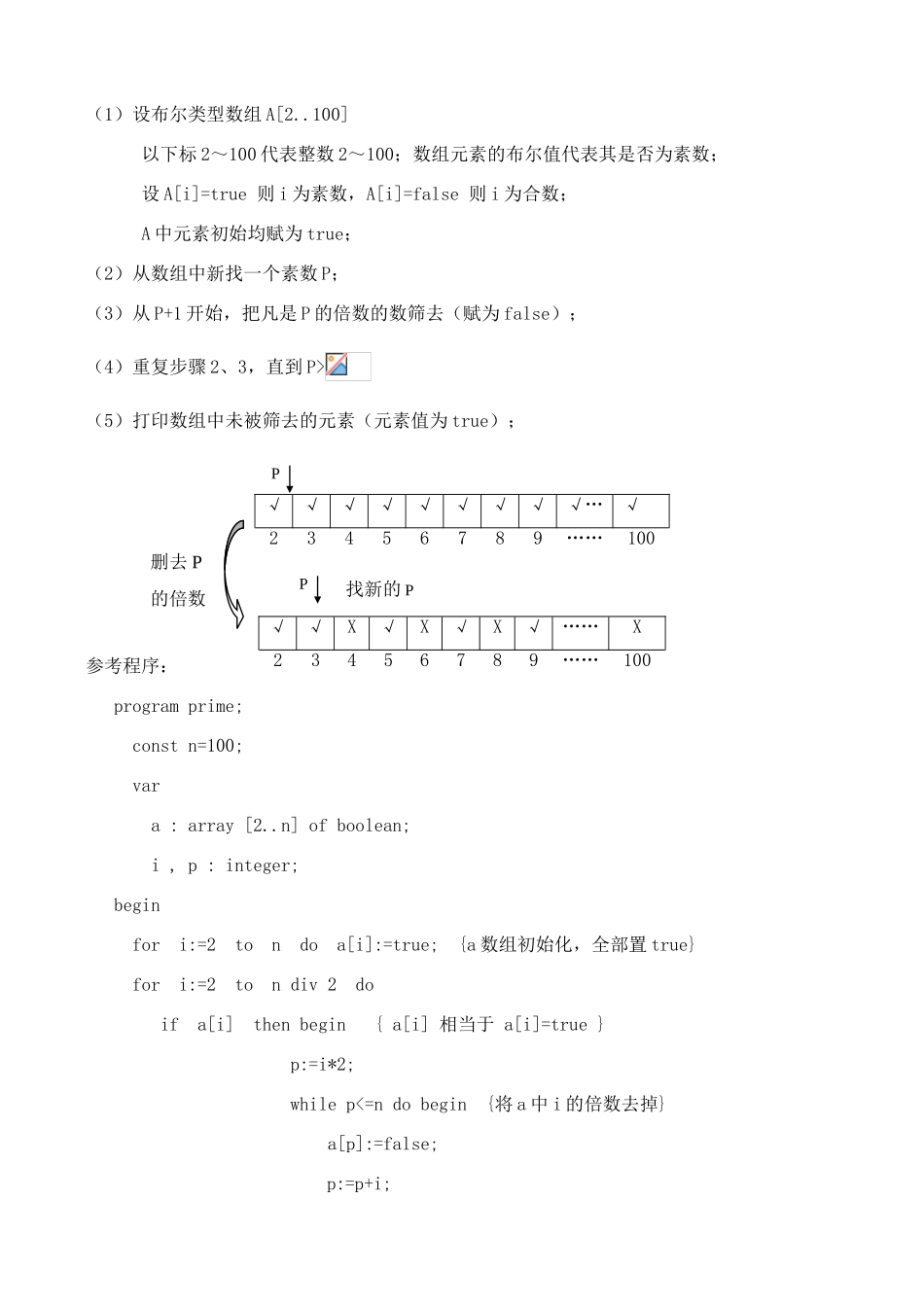 高中信息技术 竞赛班第二阶段培训 第五课 数组应用及字符串教案-人教版高中全册信息技术教案_第3页