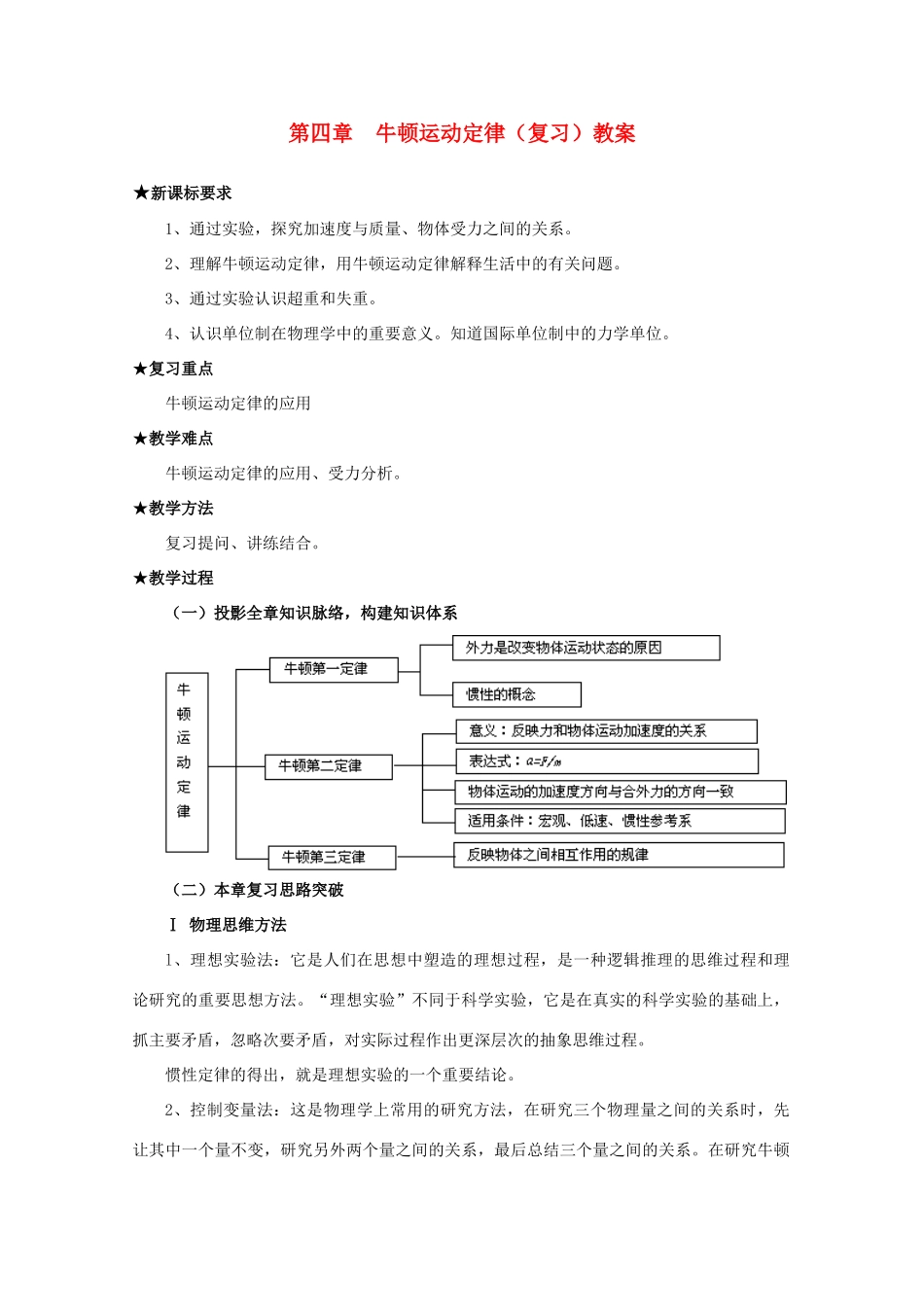 高中物理 第四章牛顿运动定律（复习）教案 新人教版必修1高一_第1页