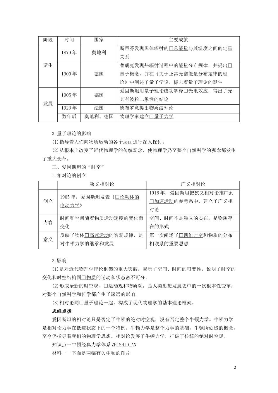 高中历史 专题七 近代以来科学技术的辉煌 第1课 近代物理学的奠基人和革命者讲义 人民版必修3-人民版高二必修3历史教案_第2页