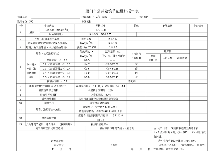 厦门公共建筑节能设计报审表_第1页