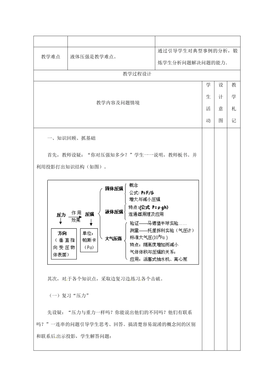 甘肃省武威市中考物理 压强和浮力复习教案-人教版初中九年级全册物理教案_第2页