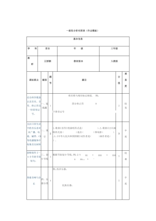 一致性分析对照1