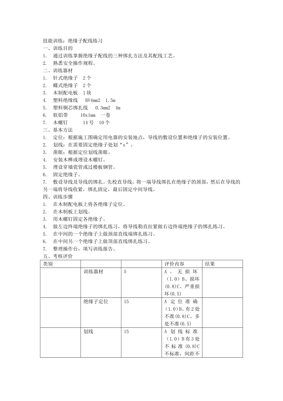 技能训练绝缘子的绑扎_第1页