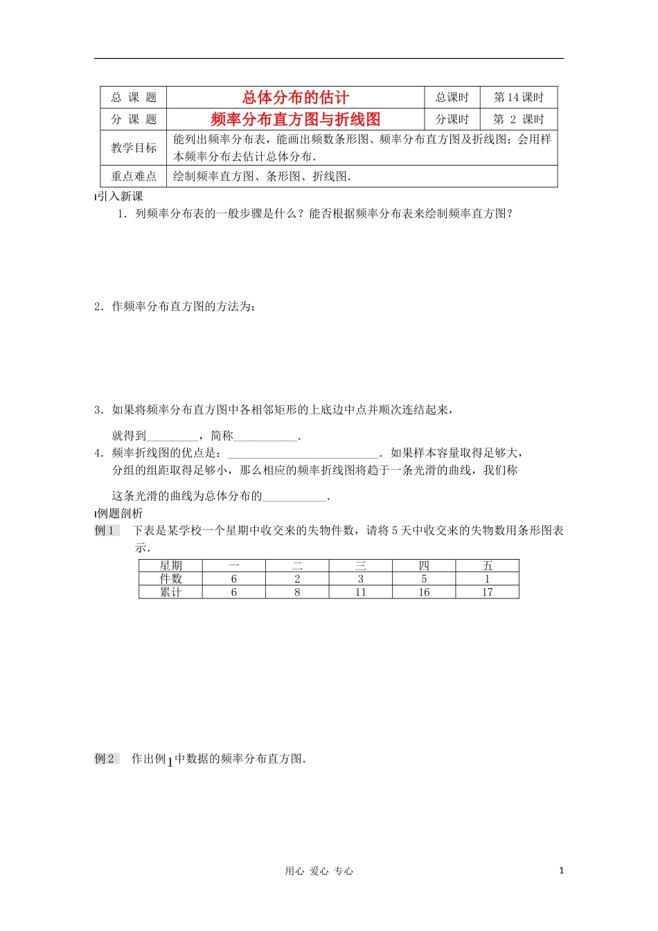 江苏省溧水县第二高级中学高中数学 第14课时频率分布直方图与折线图教学案 苏教版必修3_第1页