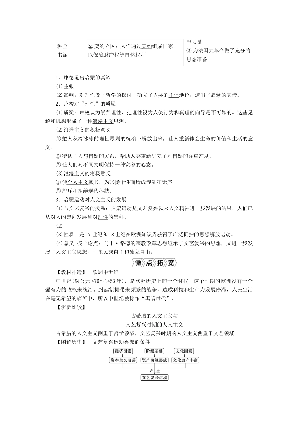 （通史版）高考历史一轮复习 阶段十二 西方近代工业文明的前奏——工业革命前的世界 第2讲 近代西方人文精神的形成与发展学案 人民版-人民版高三全册历史学案_第3页