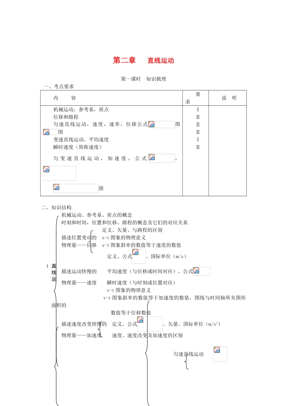 湖北省红安一中高三物理书联版资料 直线运动_第1页