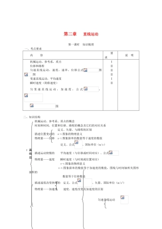 湖北省红安一中高三物理书联版资料 直线运动