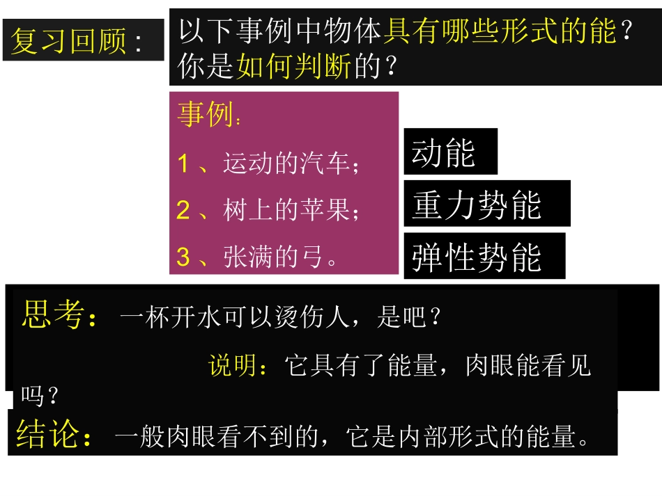 初中三年级物理131分子的热运动第一课时课件_第1页
