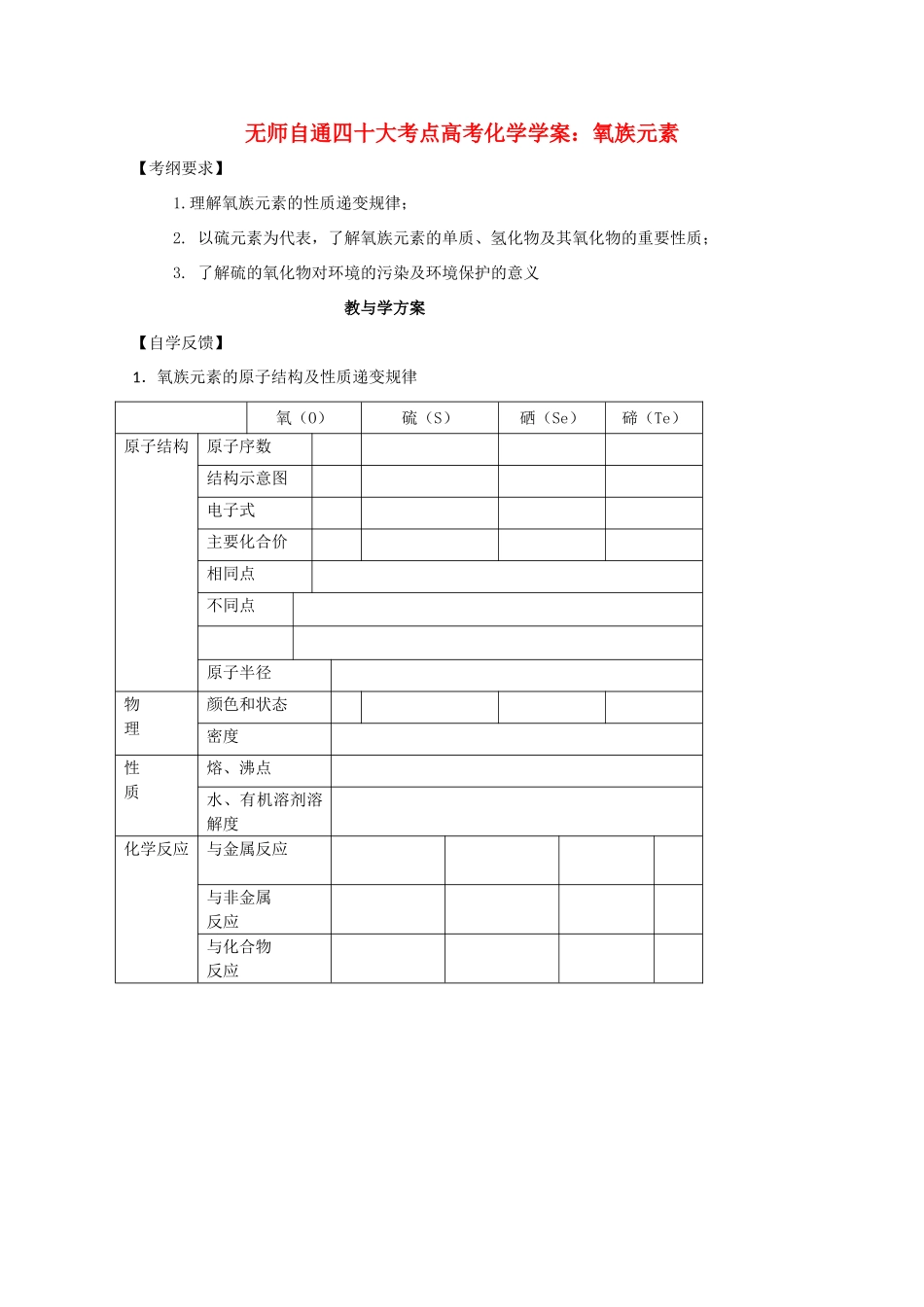 【无师自通】高考化学 氧族元素四十大考点学案_第1页