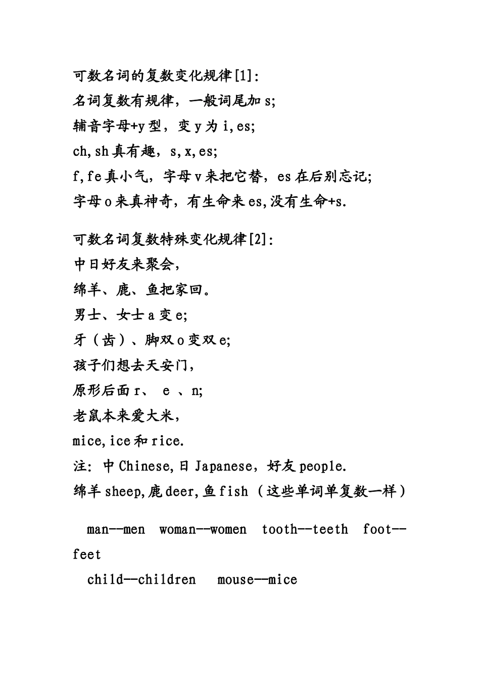 可数名词的复数变化规律_第1页