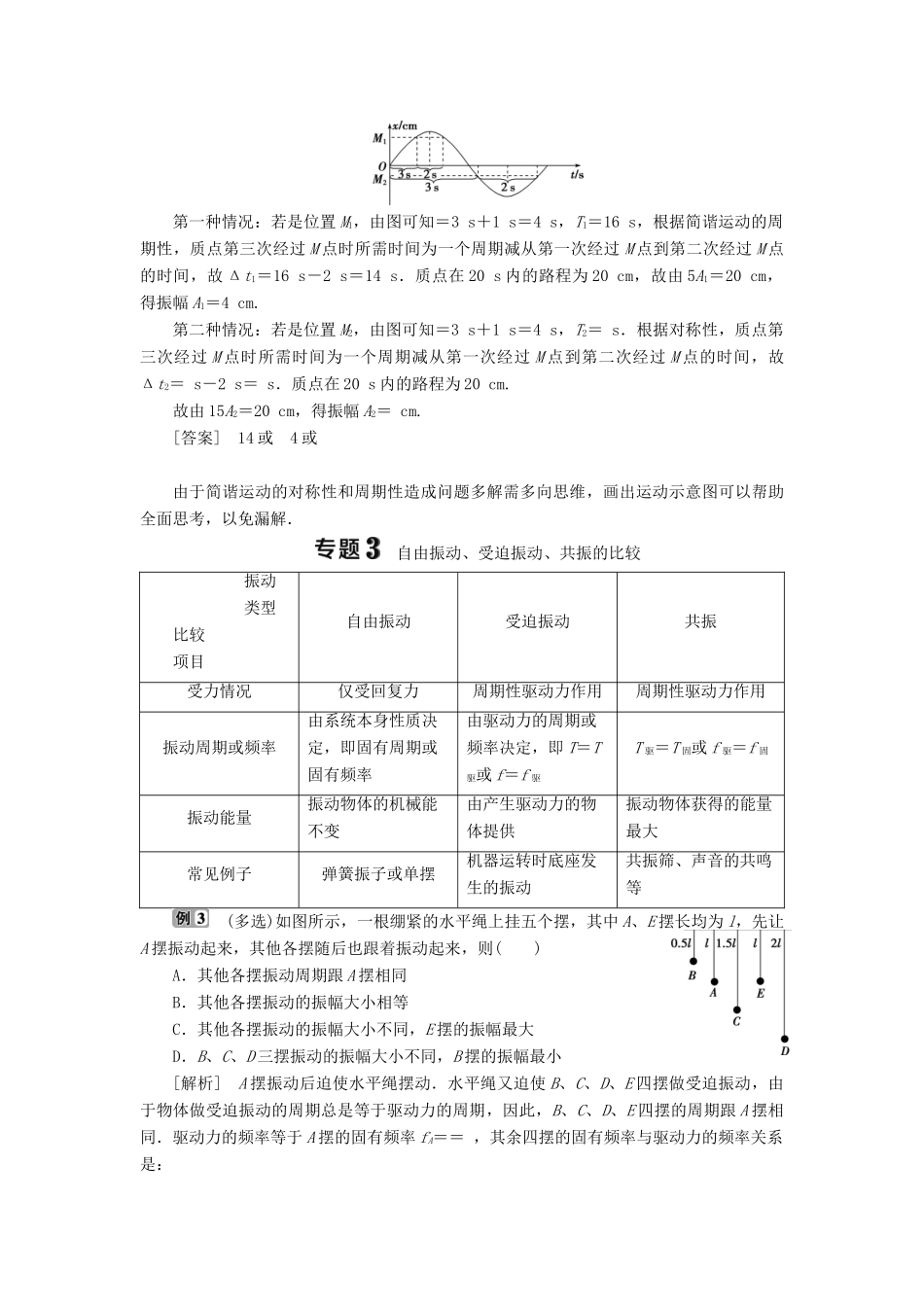 高中物理 第1章 机械振动 本章优化总结学案 沪科版选修3-4-沪科版高二选修3-4物理学案_第3页