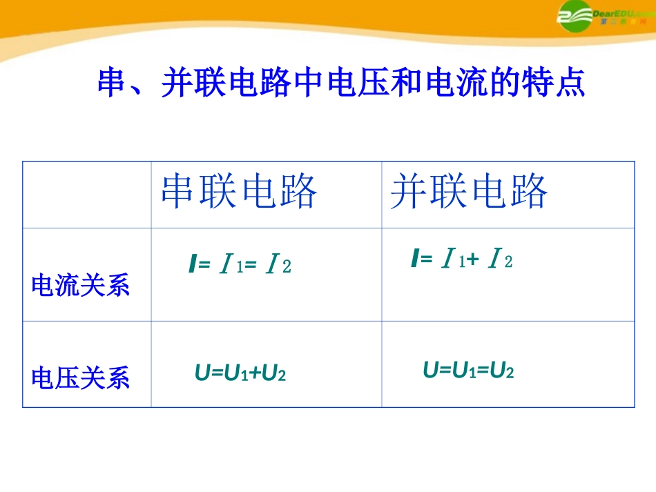 测量电压课件-副本_第2页