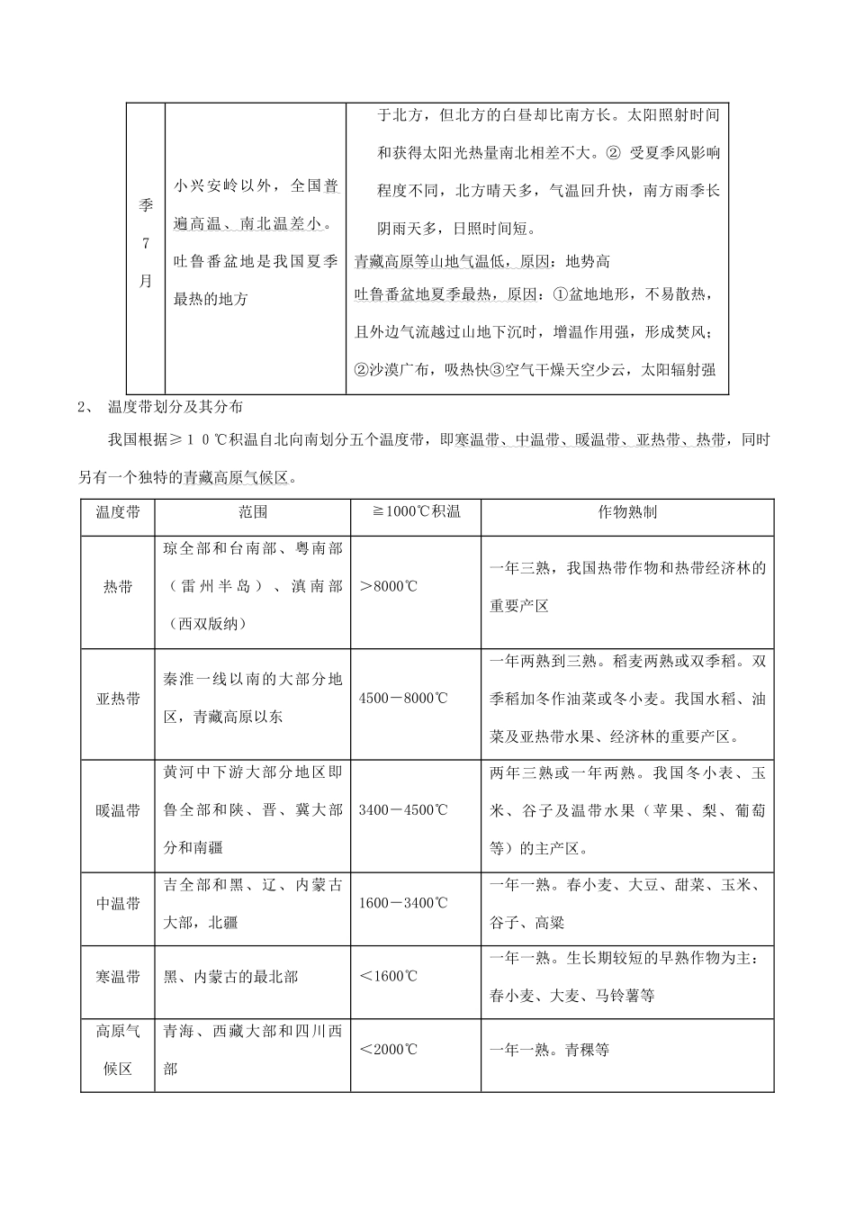 高考地理二轮复习微专题要素探究与设计 专题13.2 中国地理学案-人教版高三全册地理学案_第3页