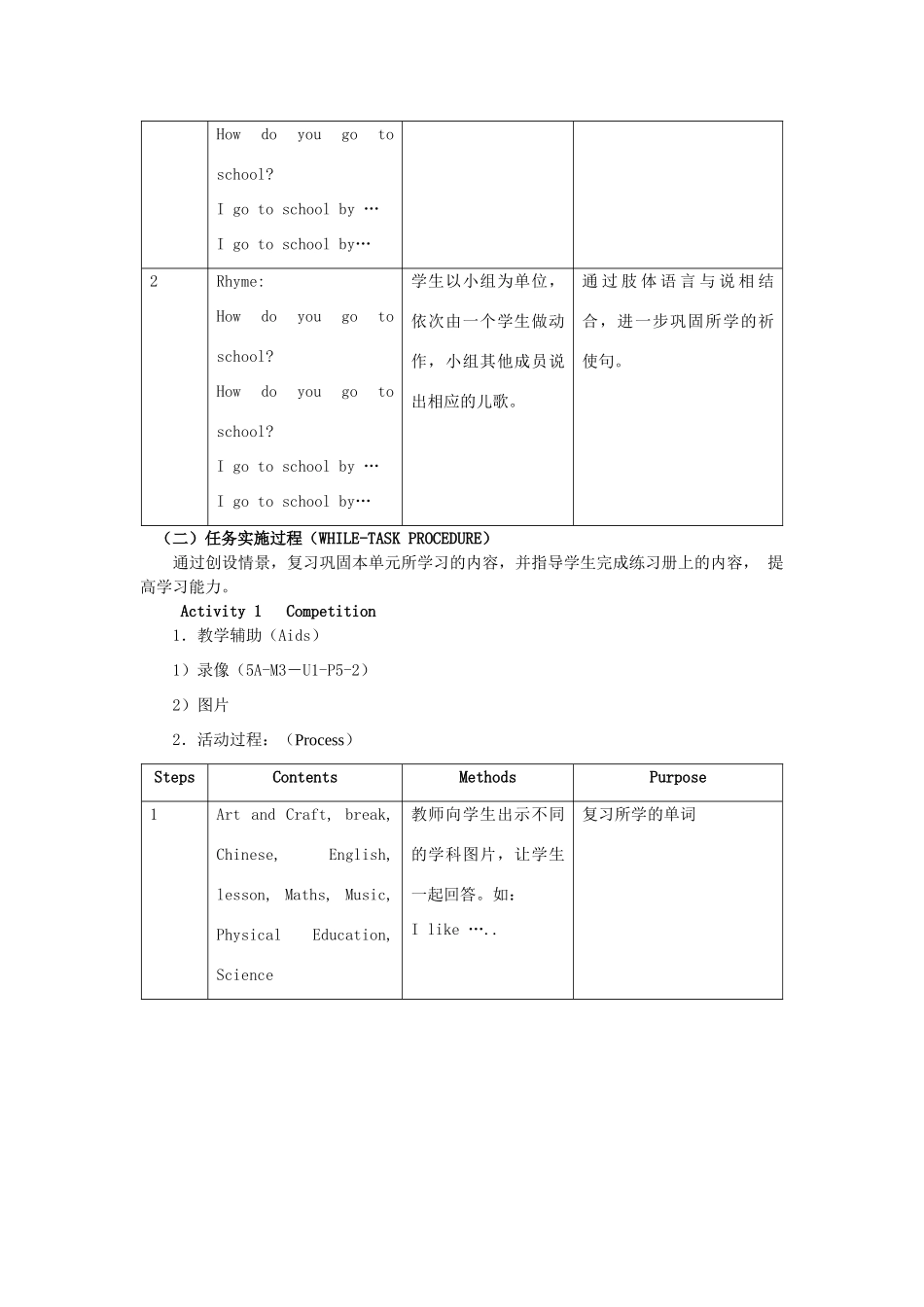 五年级英语上册 Module 3Unit 1 A day at school教案5 沪教牛津版-沪教牛津版小学五年级上册英语教案_第2页