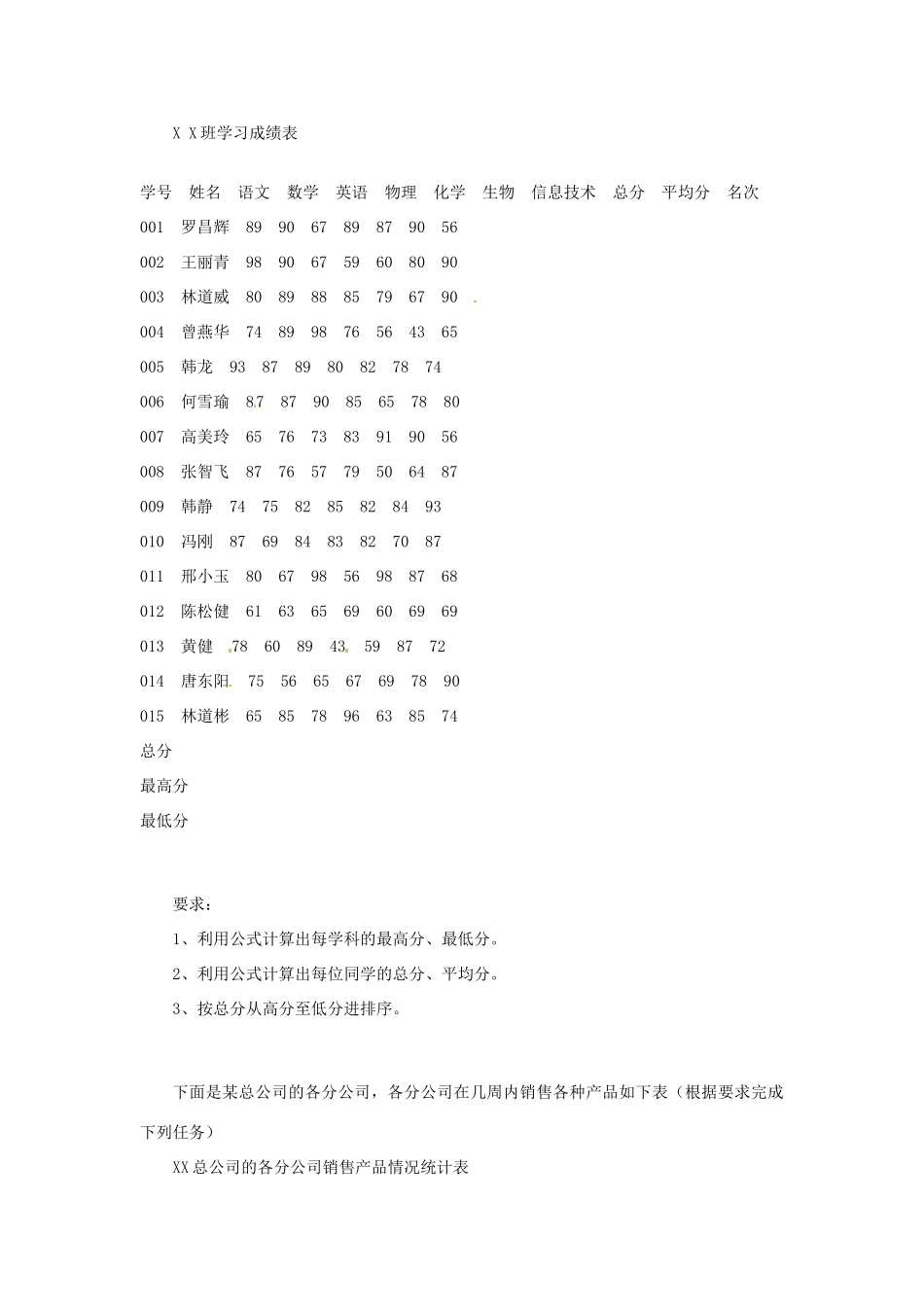 高中信息技术《表格数据的处理》教案-人教版高中全册信息技术教案_第3页