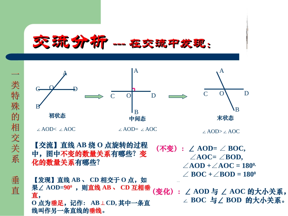 沪科版数学七年级101第二课时+垂直课件(2)_第3页