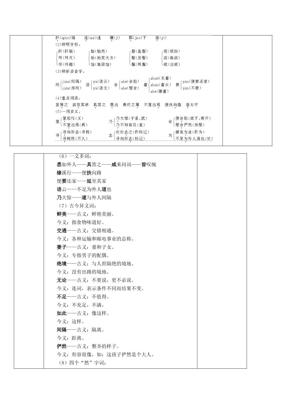 秋九年级语文上册 1《桃花源记》教案 苏教版-苏教版初中九年级上册语文教案_第2页