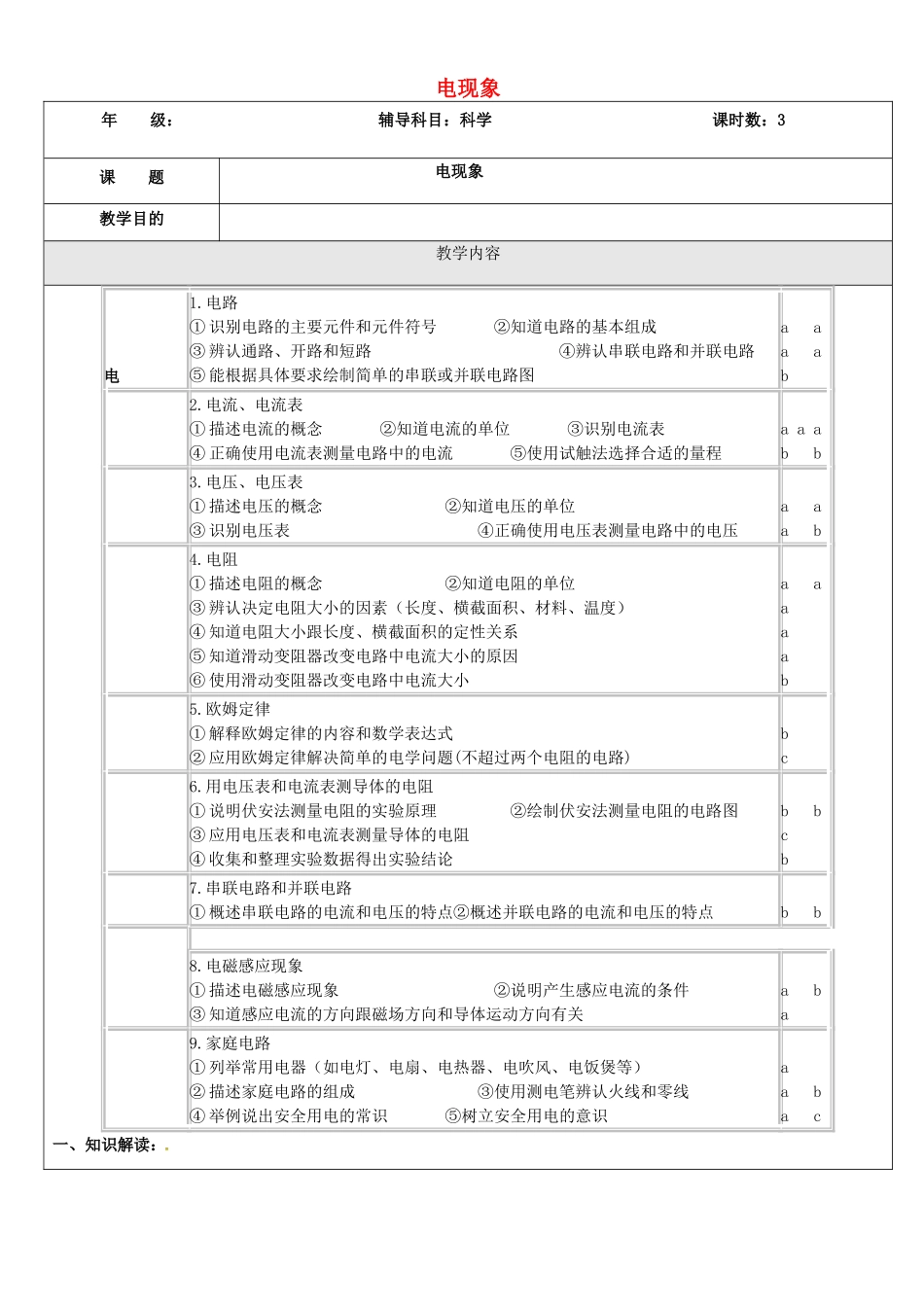 浙江省中考科学（物理部分）复习讲义 专题8 电现象-人教版初中九年级全册物理教案_第1页