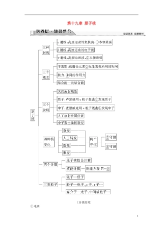 高中物理 第十九章 原子核章末分层突破学案 新人教版选修3-5-新人教版高二选修3-5物理学案