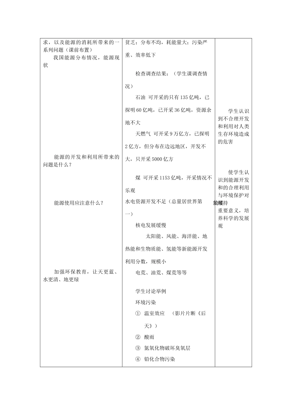 高中物理 第四章 机械能和能源 6 能源的开发与利用教案2 教科版必修2-教科版高一必修2物理教案_第3页