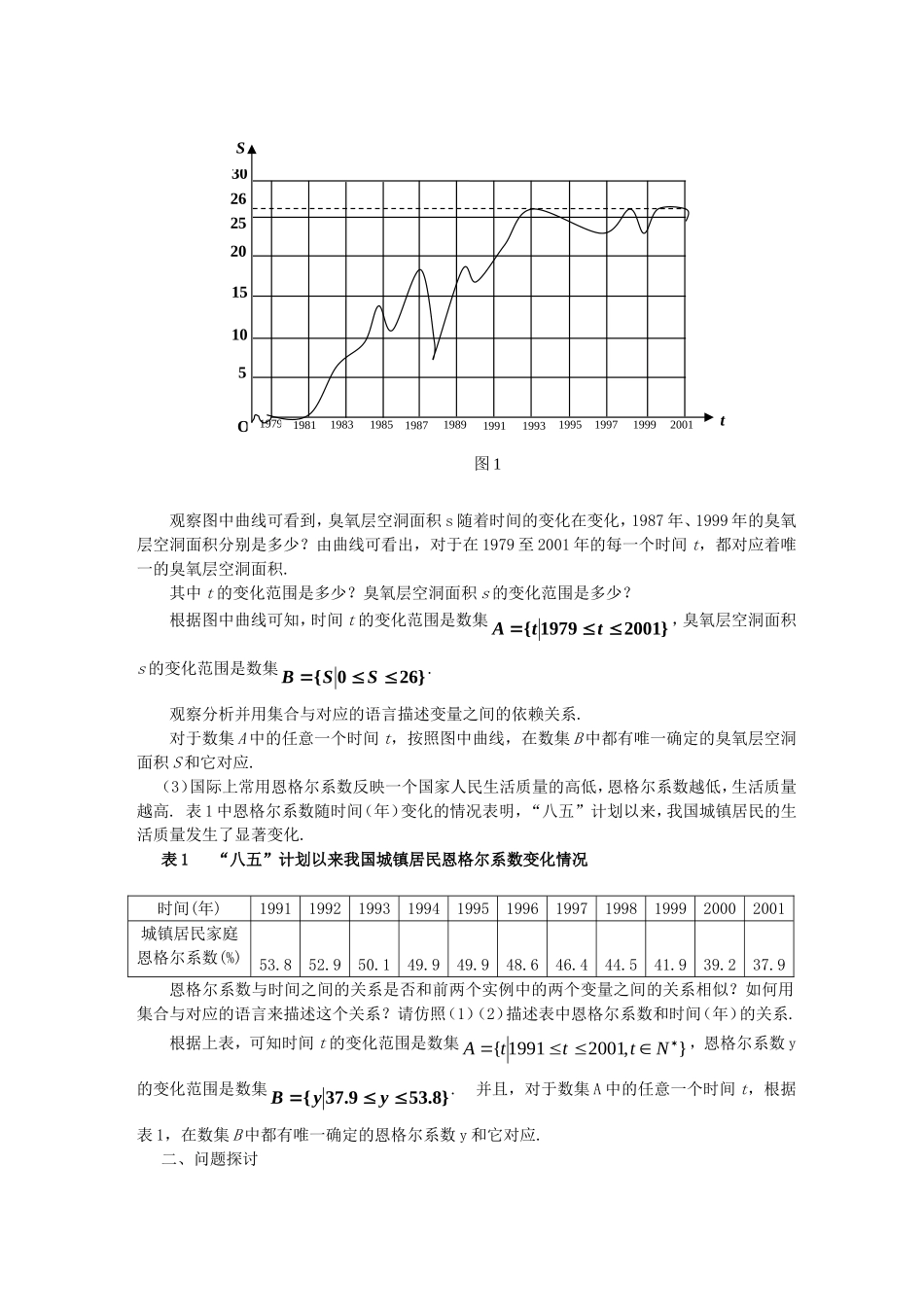 【河南省优质】高中数学：1.2.1《函数的概念》教案（新人教A版必修1）_第2页
