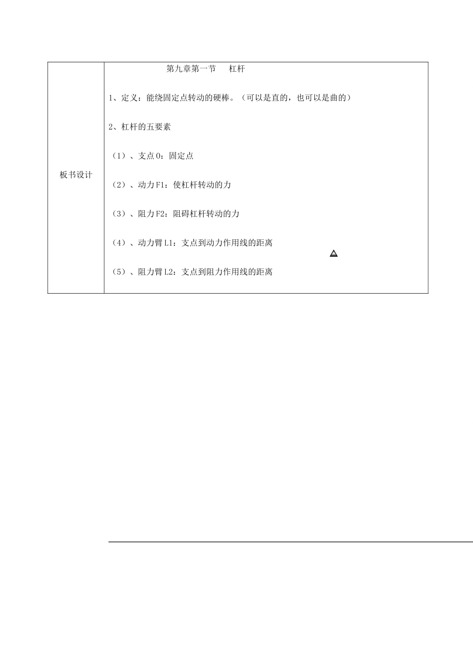 福建东桥经济开发区八年级物理《杠杆》教案 沪科版_第3页