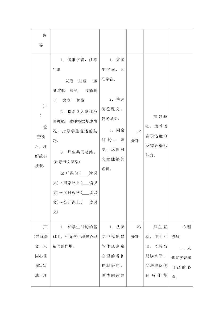 九年级语文上册 《心声》教学设计2 人教新课标版_第3页