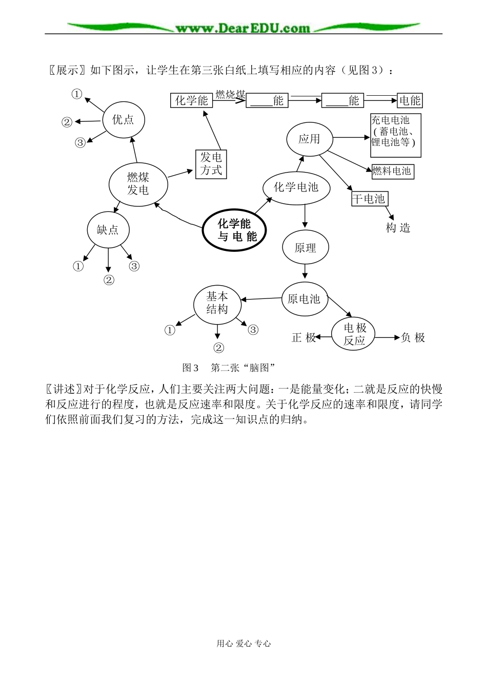 苏教版选修4高中化学专题一  化学反应与能量变化教案2_第3页