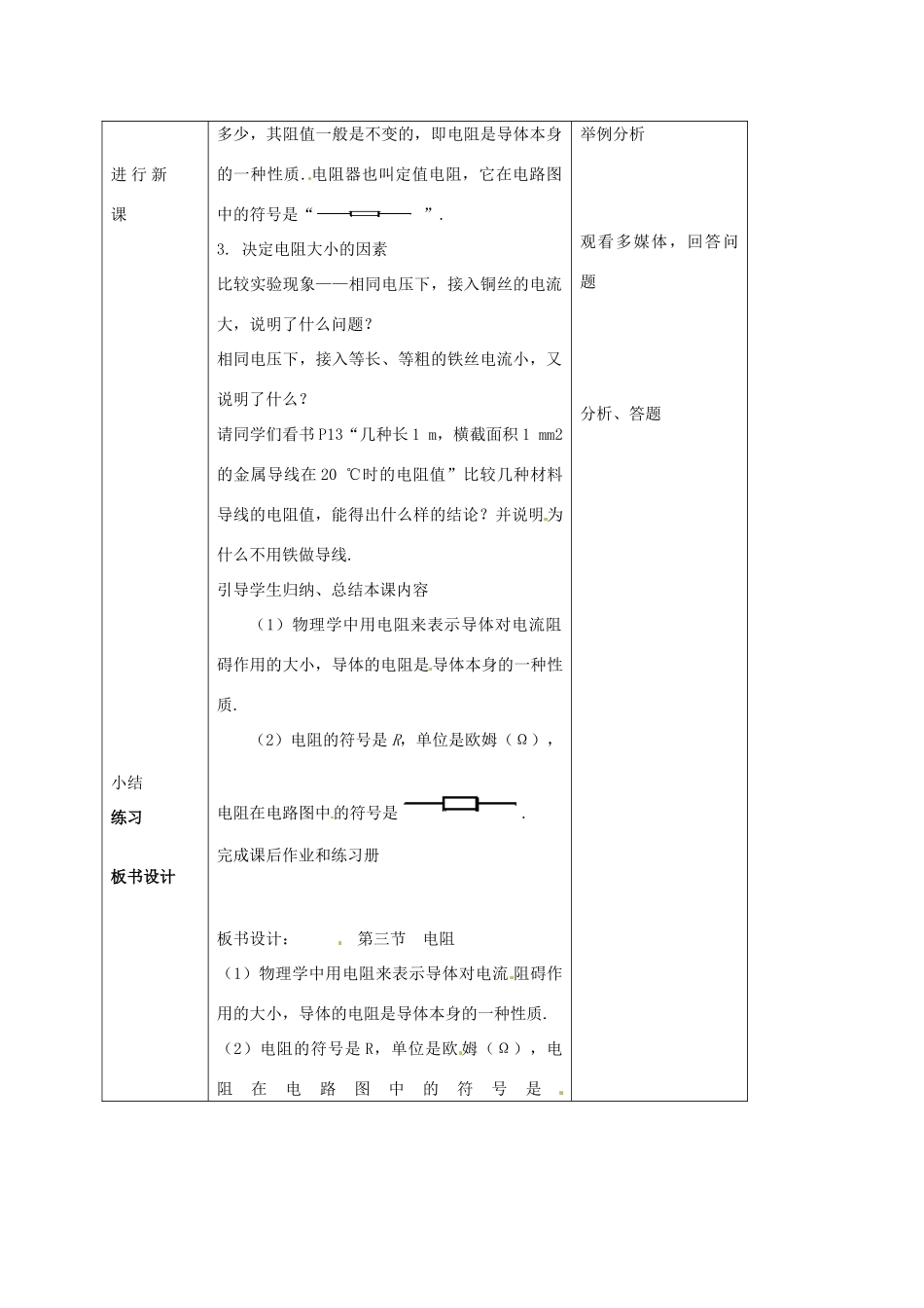 湖南省株洲县渌口镇中学九年级物理全册 第16章 第三节 电阻教案 （新版）新人教版_第2页