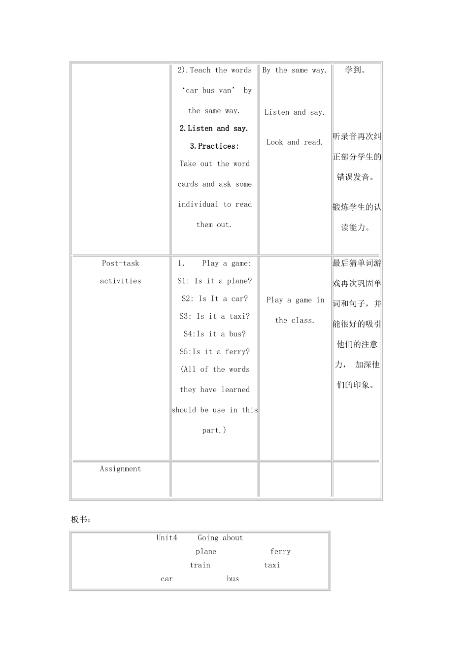 二年级英语上册 Unit4 Going about教案 沪教版_第3页