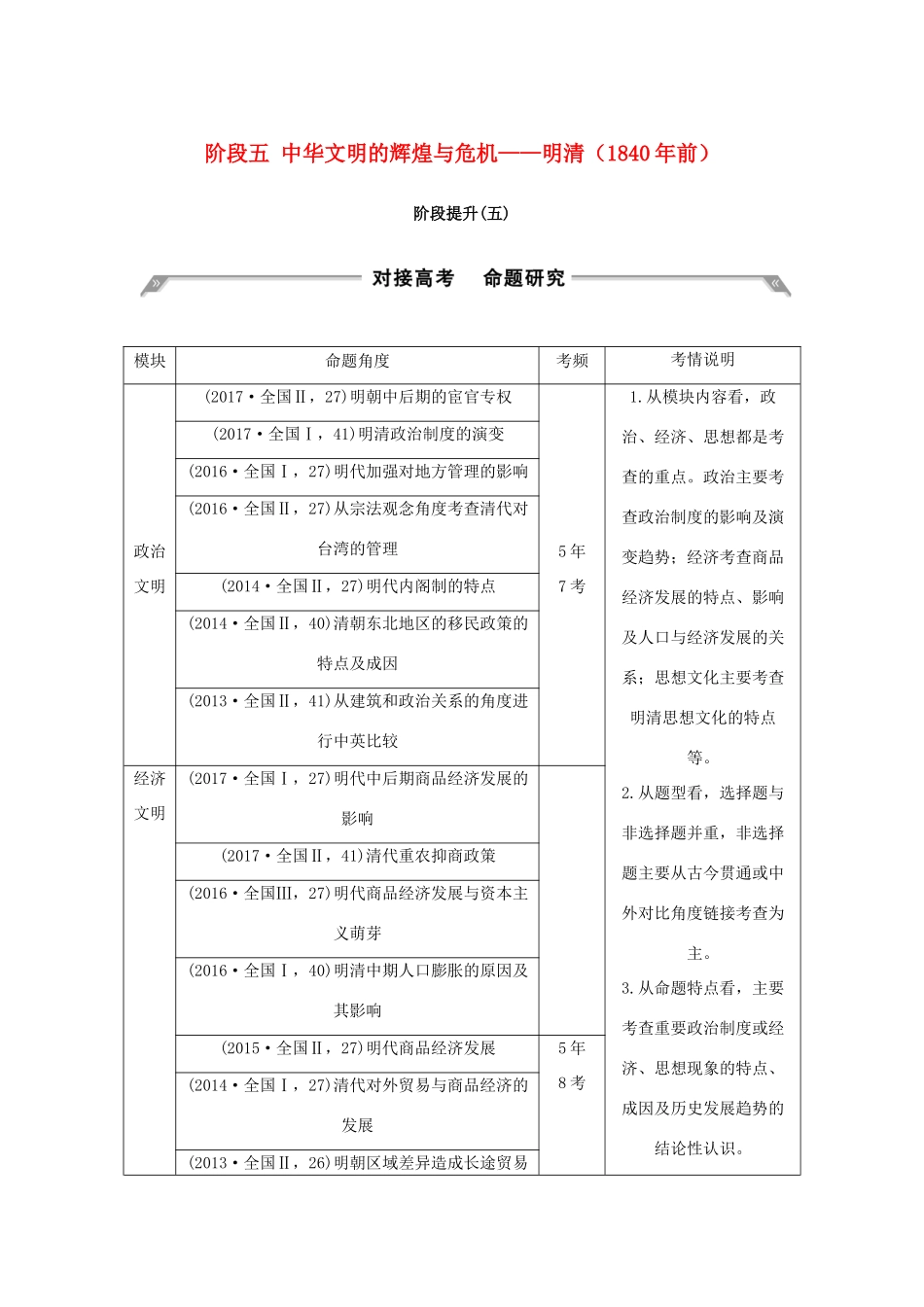 （通史版）高考历史大一轮复习 阶段五 中华文明的辉煌与危机——明清（前）阶段提升学案 岳麓版-岳麓版高三全册历史学案_第1页
