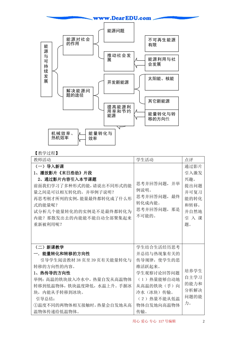 高一物理第四节能源与可持续发展教案 鲁科版_第2页